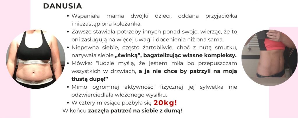 konsultacja online, konsultacja dietetyczna, dietetyk kliniczny,